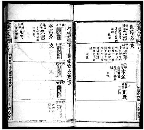 [金]麻城金氏续修宗谱_44卷首11卷-麻城浮桥金氏宗谱_Ma Cheng Jin Shi_金氏宗谱 (湖北) 麻城金氏续修家谱_三十七.pdf