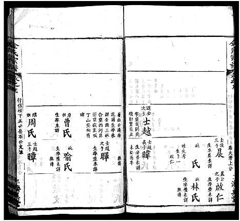 [金]麻城金氏续修宗谱_44卷首11卷-麻城浮桥金氏宗谱_Ma Cheng Jin Shi_金氏宗谱 (湖北) 麻城金氏续修家谱_三十九.pdf