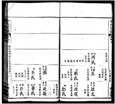 [金]麻城金氏续修宗谱_44卷首11卷-麻城浮桥金氏宗谱_Ma Cheng Jin Shi_金氏宗谱 (湖北) 麻城金氏续修家谱_三十九.pdf