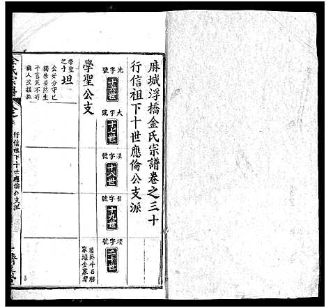 [金]麻城金氏续修宗谱_44卷首11卷-麻城浮桥金氏宗谱_Ma Cheng Jin Shi_金氏宗谱 (湖北) 麻城金氏续修家谱_四十.pdf