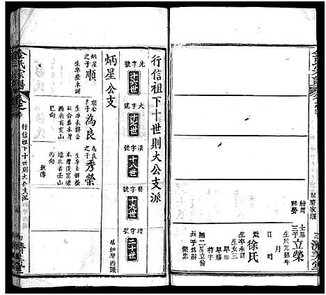 [金]麻城金氏续修宗谱_44卷首11卷-麻城浮桥金氏宗谱_Ma Cheng Jin Shi_金氏宗谱 (湖北) 麻城金氏续修家谱_四十.pdf