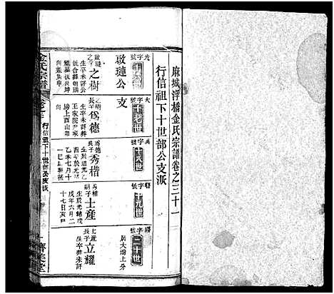 [金]麻城金氏续修宗谱_44卷首11卷-麻城浮桥金氏宗谱_Ma Cheng Jin Shi_金氏宗谱 (湖北) 麻城金氏续修家谱_四十一.pdf