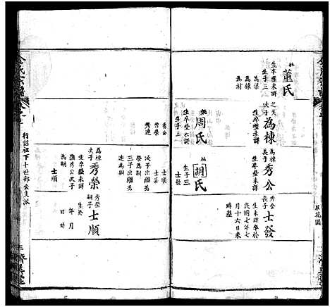 [金]麻城金氏续修宗谱_44卷首11卷-麻城浮桥金氏宗谱_Ma Cheng Jin Shi_金氏宗谱 (湖北) 麻城金氏续修家谱_四十一.pdf