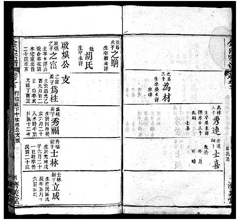 [金]麻城金氏续修宗谱_44卷首11卷-麻城浮桥金氏宗谱_Ma Cheng Jin Shi_金氏宗谱 (湖北) 麻城金氏续修家谱_四十一.pdf