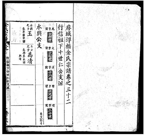 [金]麻城金氏续修宗谱_44卷首11卷-麻城浮桥金氏宗谱_Ma Cheng Jin Shi_金氏宗谱 (湖北) 麻城金氏续修家谱_四十二.pdf