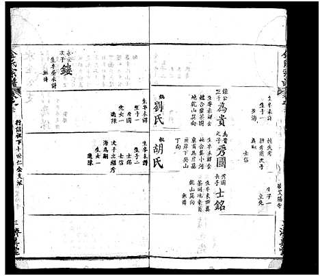 [金]麻城金氏续修宗谱_44卷首11卷-麻城浮桥金氏宗谱_Ma Cheng Jin Shi_金氏宗谱 (湖北) 麻城金氏续修家谱_四十二.pdf