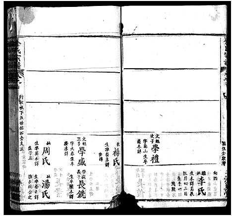 [金]麻城金氏续修宗谱_44卷首11卷-麻城浮桥金氏宗谱_Ma Cheng Jin Shi_金氏宗谱 (湖北) 麻城金氏续修家谱_四十四.pdf