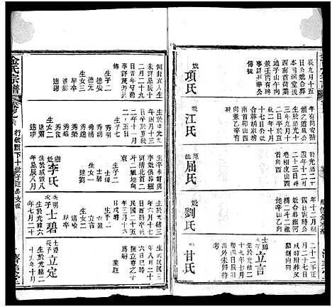 [金]麻城金氏续修宗谱_44卷首11卷-麻城浮桥金氏宗谱_Ma Cheng Jin Shi_金氏宗谱 (湖北) 麻城金氏续修家谱_四十六.pdf