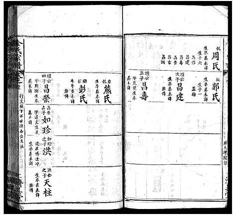 [金]麻城金氏续修宗谱_44卷首11卷-麻城浮桥金氏宗谱_Ma Cheng Jin Shi_金氏宗谱 (湖北) 麻城金氏续修家谱_五十三.pdf