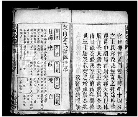 [金]金氏宗谱_残卷 (湖北) 金氏家谱_一.pdf