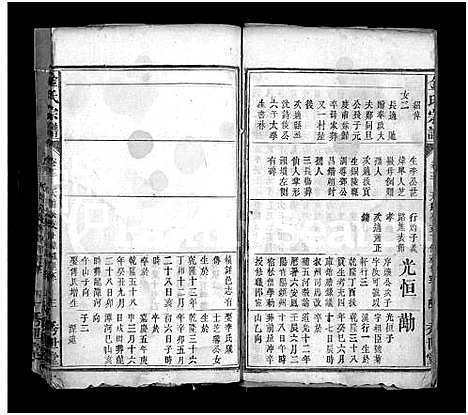 [金]金氏宗谱_残卷 (湖北) 金氏家谱_三.pdf