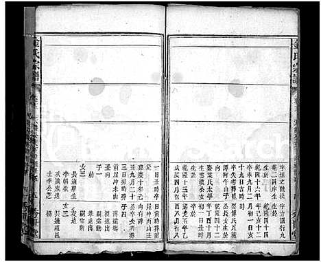 [金]金氏宗谱_残卷 (湖北) 金氏家谱_三.pdf