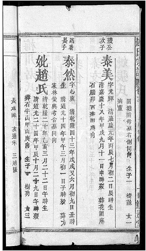 [居]居氏宗谱_31卷首1卷-梅川居氏宗谱_广济居氏七脩家乘 (湖北) 居氏家谱_六.pdf