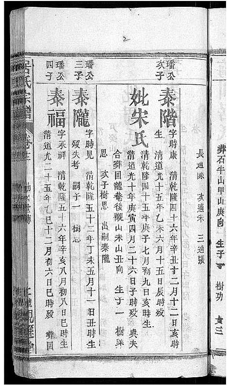 [居]居氏宗谱_31卷首1卷-梅川居氏宗谱_广济居氏七脩家乘 (湖北) 居氏家谱_六.pdf