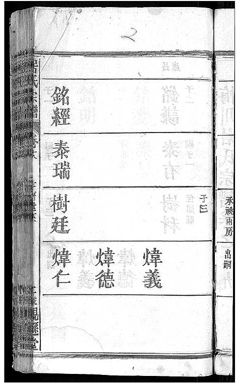 [居]居氏宗谱_31卷首1卷-梅川居氏宗谱_广济居氏七脩家乘 (湖北) 居氏家谱_十五.pdf