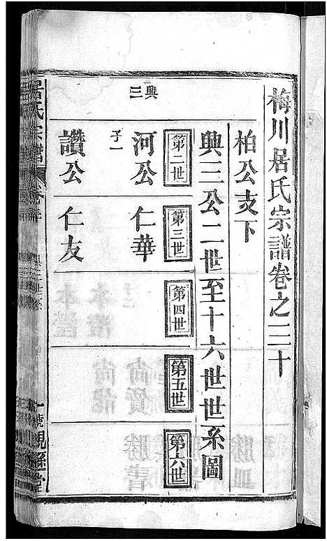 [居]居氏宗谱_31卷首1卷-梅川居氏宗谱_广济居氏七脩家乘 (湖北) 居氏家谱_二十七.pdf