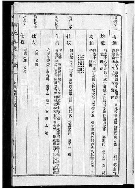 [柯]柯氏大成宗谱_不分卷 (湖北) 柯氏大成家谱_三.pdf