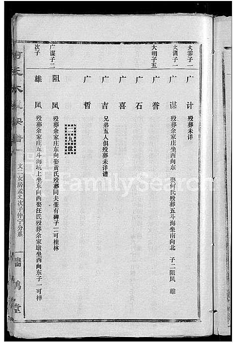 [柯]柯氏大成宗谱_不分卷 (湖北) 柯氏大成家谱_四.pdf