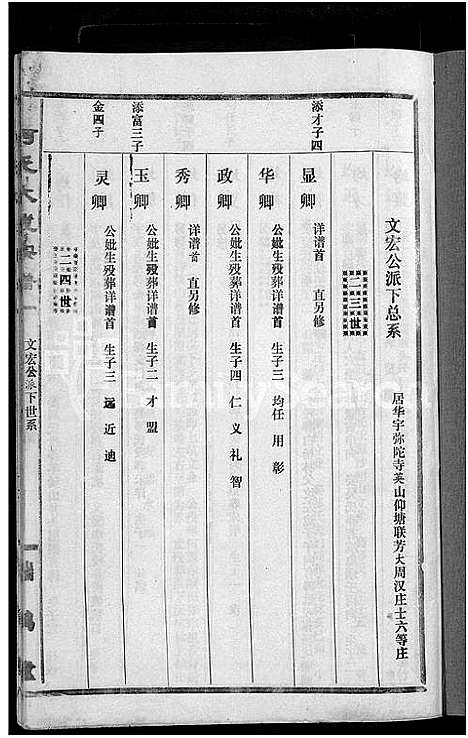 [柯]柯氏大成宗谱_不分卷 (湖北) 柯氏大成家谱_六.pdf