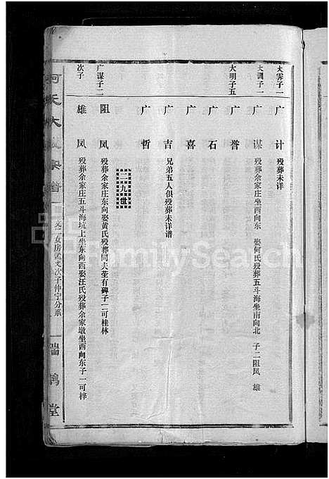 [柯]柯氏大成宗谱_不分卷 (湖北) 柯氏大成家谱_七.pdf