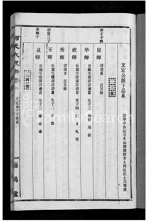 [柯]柯氏大成宗谱_不分卷 (湖北) 柯氏大成家谱_八.pdf