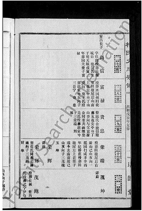 [柯]柯氏大成宗谱_不分卷 (湖北) 柯氏大成家谱_九.pdf