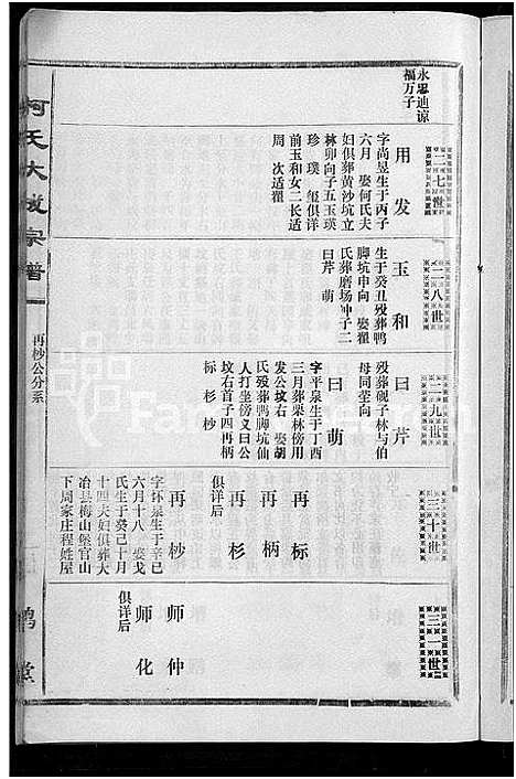 [柯]柯氏大成宗谱_不分卷 (湖北) 柯氏大成家谱_十.pdf