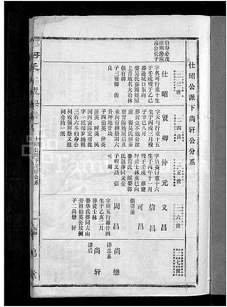 [柯]柯氏大成宗谱_不分卷 (湖北) 柯氏大成家谱_十一.pdf