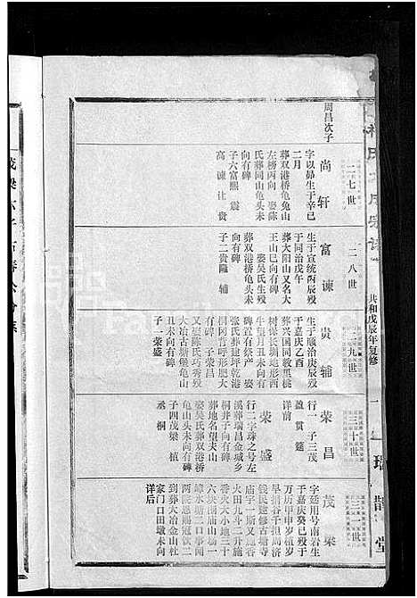 [柯]柯氏大成宗谱_不分卷 (湖北) 柯氏大成家谱_十一.pdf