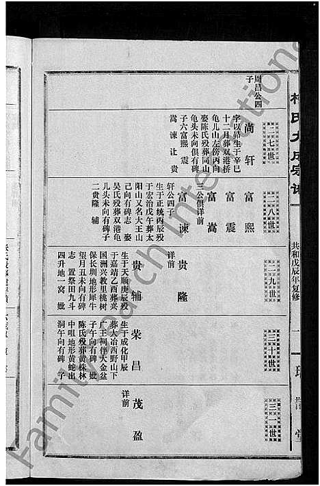 [柯]柯氏大成宗谱_不分卷 (湖北) 柯氏大成家谱_十四.pdf