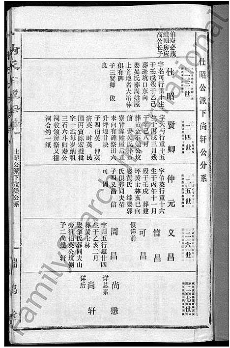 [柯]柯氏大成宗谱_不分卷 (湖北) 柯氏大成家谱_十五.pdf