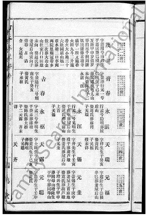 [柯]柯氏大成宗谱_不分卷 (湖北) 柯氏大成家谱_十五.pdf