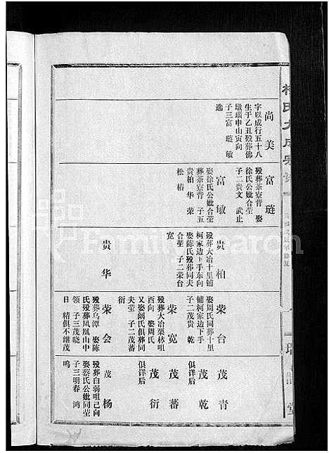 [柯]柯氏大成宗谱_不分卷 (湖北) 柯氏大成家谱_十六.pdf