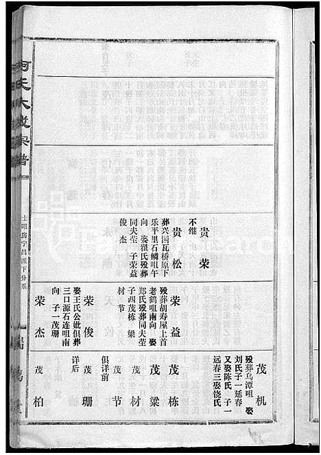 [柯]柯氏大成宗谱_不分卷 (湖北) 柯氏大成家谱_十六.pdf