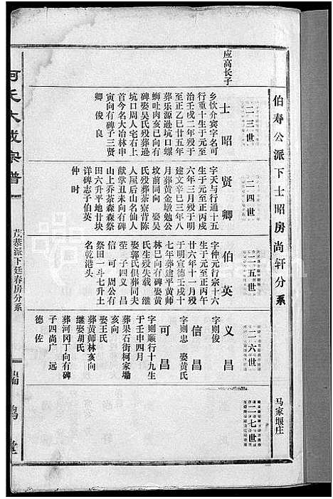 [柯]柯氏大成宗谱_不分卷 (湖北) 柯氏大成家谱_十七.pdf