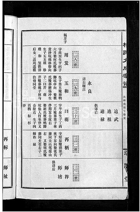 [柯]柯氏大成宗谱_不分卷 (湖北) 柯氏大成家谱_十八.pdf