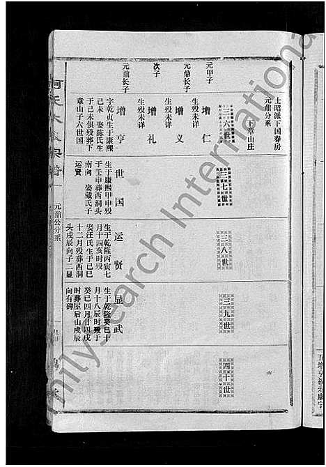 [柯]柯氏大成宗谱_不分卷 (湖北) 柯氏大成家谱_二十.pdf