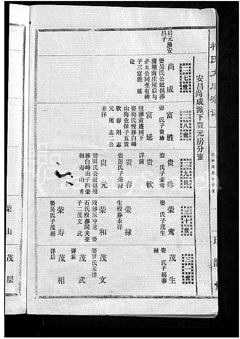 [柯]柯氏大成宗谱_不分卷 (湖北) 柯氏大成家谱_二十四.pdf