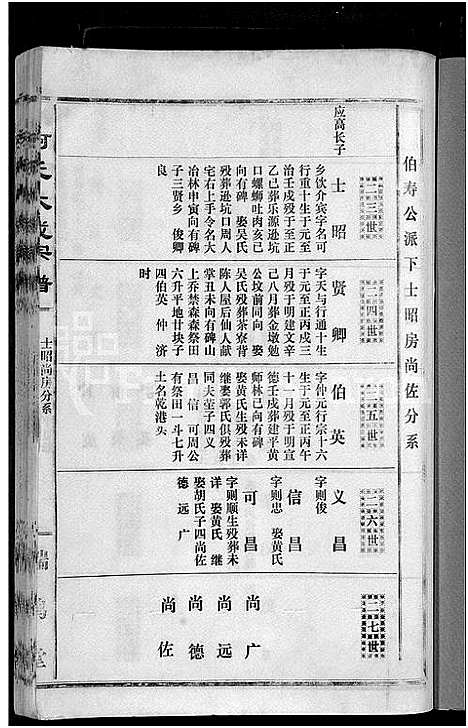 [柯]柯氏大成宗谱_不分卷 (湖北) 柯氏大成家谱_二十六.pdf