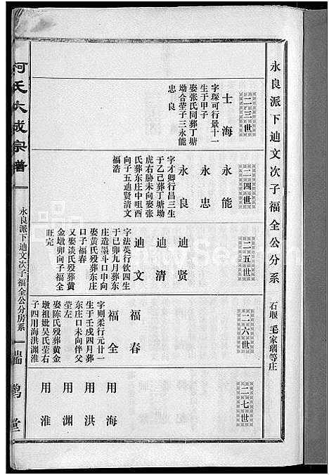 [柯]柯氏大成宗谱_不分卷 (湖北) 柯氏大成家谱_二十八.pdf