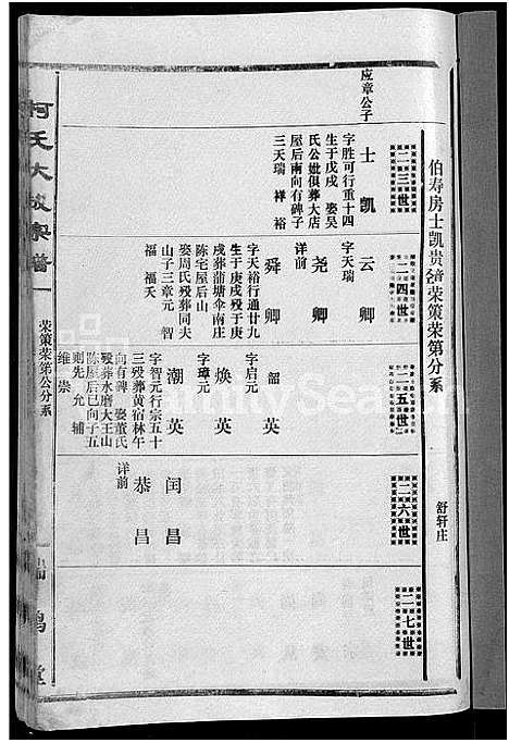 [柯]柯氏大成宗谱_不分卷 (湖北) 柯氏大成家谱_三十.pdf