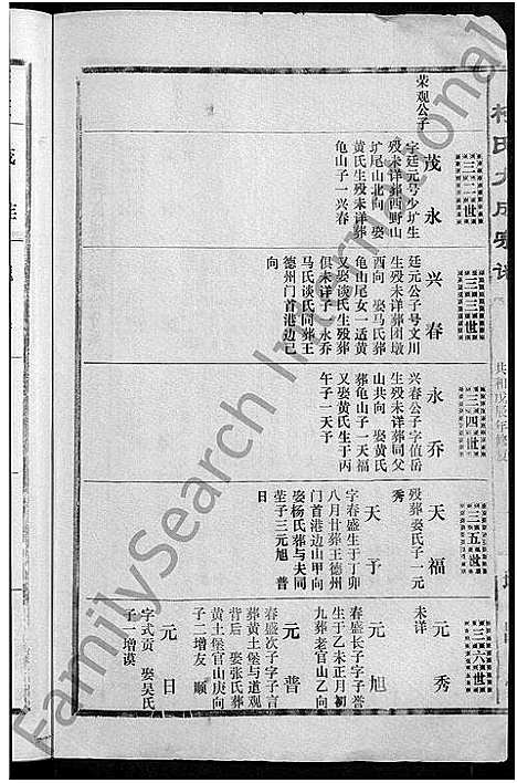 [柯]柯氏大成宗谱_不分卷 (湖北) 柯氏大成家谱_三十一.pdf