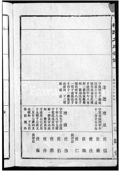 [柯]柯氏大成宗谱_不分卷 (湖北) 柯氏大成家谱_三十二.pdf