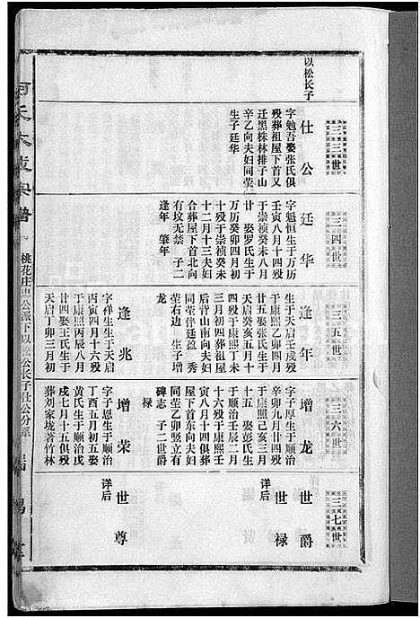 [柯]柯氏大成宗谱_不分卷 (湖北) 柯氏大成家谱_三十三.pdf