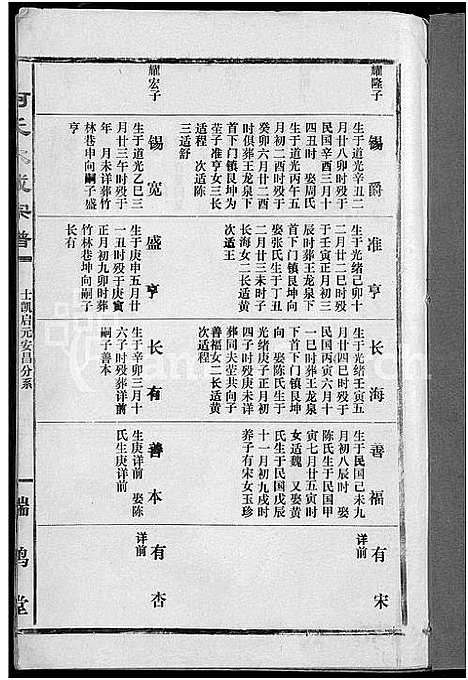 [柯]柯氏大成宗谱_不分卷 (湖北) 柯氏大成家谱_三十五.pdf