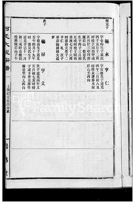 [柯]柯氏大成宗谱_不分卷 (湖北) 柯氏大成家谱_三十五.pdf