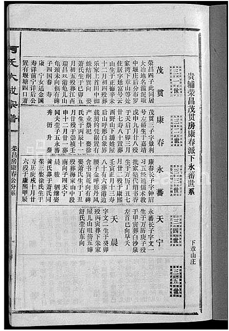 [柯]柯氏大成宗谱_不分卷 (湖北) 柯氏大成家谱_三十九.pdf