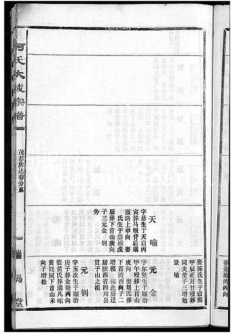 [柯]柯氏大成宗谱_不分卷 (湖北) 柯氏大成家谱_四十一.pdf