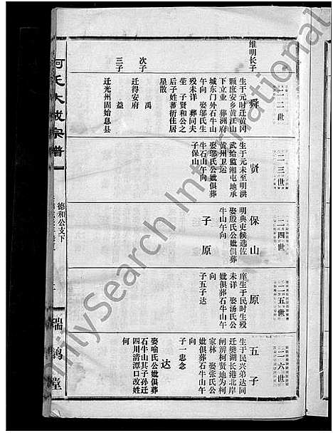 [柯]柯氏大成宗谱_不分卷 (湖北) 柯氏大成家谱_四十五.pdf