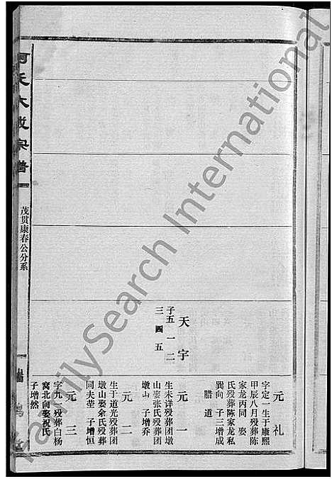 [柯]柯氏大成宗谱_不分卷 (湖北) 柯氏大成家谱_四十六.pdf